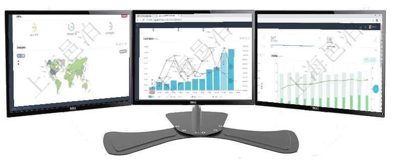 項目管理軟件固定資產管理總經理儀表盤可以查看銷售經理業績統計、客戶支持情況、訂單統計及機房運營項目管理軟件市場營銷管理總經理儀表盤市場運營摘要圖水平時間軸按月顯示創意、試驗、市場、產品、項項目管理軟件證券投資基金管理總經理儀表盤統計顯示本月管理資金規模、新增客戶、客戶留存率、投資增