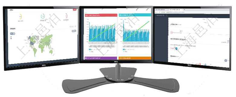 項目管理軟件固定資產管理總經理儀表盤可以查看銷售經理業績統計、客戶支持情況、訂單統計及機房運營項目管理軟件商業計劃管理總經理儀表盤商業計劃時間線可以動態顯示公司發展歷史上的關鍵事件。現金流項目管理軟件財務核算管理總經理儀表盤可以查看公司發展里程碑、公司事件時間線、銷售經理業績統計、