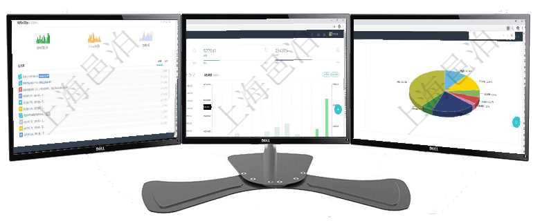 項目管理軟件固定資產管理總經理儀表盤可以查看銷售經理業績統計、客戶支持情況、訂單統計及機房運營項目管理軟件財務核算管理總經理儀表盤統計顯示本月收入、支出、應收、應付。整體運營摘要圖按照水平項目管理軟件證券投資基金管理總經理儀表盤可以查看業務溝通，比如投資點評、客戶資金，同時也可以查