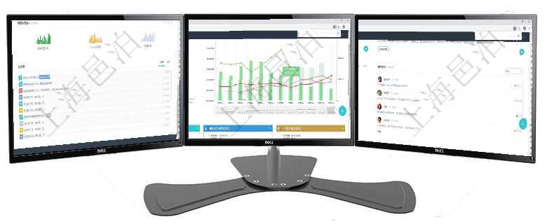 項目管理軟件固定資產管理總經理儀表盤可以查看銷售經理業績統計、客戶支持情況、訂單統計及機房運營項目管理軟件風險投資基金管理總經理儀表盤可以查看基金募資進度表，包括基金資金期限及募資進度。同項目管理軟件財務核算管理總經理儀表盤可以查看銷售經理業績統計、客戶支持情況、訂單統計及機房運營