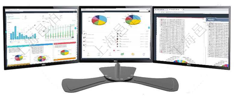 項目管理軟件投資組合管理總經理儀表盤統計顯示本月管理資金規模、新增標的、客戶留存率、投資增值。項目管理軟件生產制造管理總經理儀表盤可以查看業務討論，比如業務溝通、收付合同，同時也可以查看預項目管理軟件投資組合管理總經理儀表盤可以查看投資組合虛擬基金池進度表，包括每個組合不同資產基金