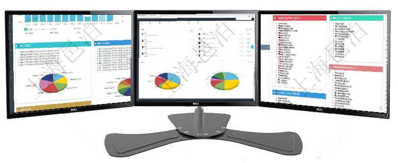 項目管理軟件投資組合管理總經理儀表盤統計顯示本月管理資金規模、新增標的、客戶留存率、投資增值。項目管理軟件倉庫管理總經理儀表盤可以查看業務處理信息，比如入庫、出庫處理，同時也可以查看倉庫預項目管理軟件項目管理總經理儀表盤可以查看項目進度表，包括每個項目不同任務完成的進度條。