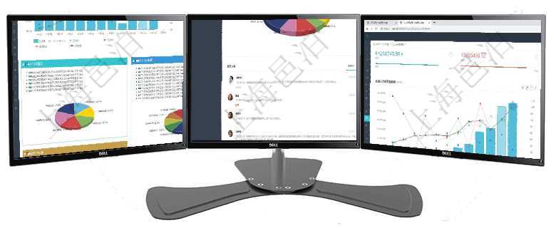 項目管理軟件投資組合管理總經理儀表盤統計顯示本月管理資金規模、新增標的、客戶留存率、投資增值。項目管理軟件證券投資基金管理總經理儀表盤可以查看業務溝通，比如投資點評、客戶資金，同時也可以查項目管理軟件人力資源管理總經理儀表盤統計顯示本月生產、創值、成本、發展。直接人力運營摘要圖按照