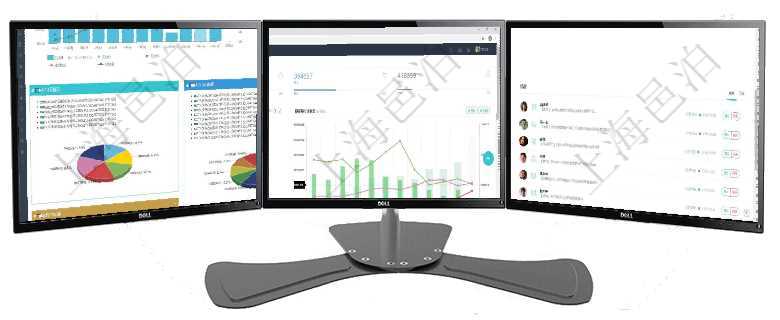 項目管理軟件投資組合管理總經理儀表盤統計顯示本月管理資金規模、新增標的、客戶留存率、投資增值。項目管理軟件風險投資基金管理總經理儀表盤統計顯示本月投資、變現、收入、支出。基金運營摘要圖按照項目管理軟件現貨管理總經理儀表盤可以查看1個月項目、1個月收入、1個月投資、1個月簽約、1年月