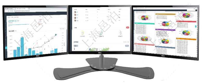 項目管理軟件投資組合管理總經理儀表盤統計顯示本月管理資金規模、新增標的、客戶留存率、投資增值。項目管理軟件訂單管理總經理儀表盤可以查看公司發展里程碑與公司關鍵事件時間線。銷售經理統計表列出項目管理軟件投資組合管理總經理儀表盤可以查看投資組合虛擬基金池進度表，包括每個組合不同資產基金
