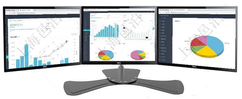 項目管理軟件投資組合管理總經理儀表盤統計顯示本月管理資金規模、新增標的、客戶留存率、投資增值。項目管理軟件期貨投資管理總經理儀表盤統計顯示本月管理收入、管理支出、投資盈虧、組合盈虧。賬戶資項目管理軟件期貨投資管理總經理儀表盤資金分類餅圖顯示投機、對沖、套利、現金、其它分布。資金來源
