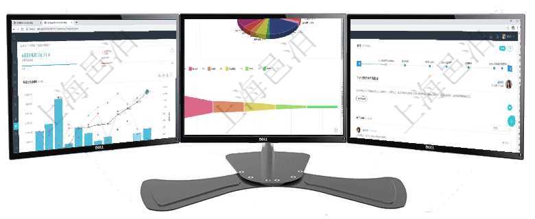 項目管理軟件投資組合管理總經理儀表盤統計顯示本月管理資金規模、新增標的、客戶留存率、投資增值。項目管理軟件風險投資基金管理總經理儀表盤投資資金來源包括國有長期股權資本、銀行長期貸款、銀行短項目管理軟件訂單管理總經理儀表盤可以查看公司發展里程碑與公司關鍵事件時間線。銷售經理統計表列出