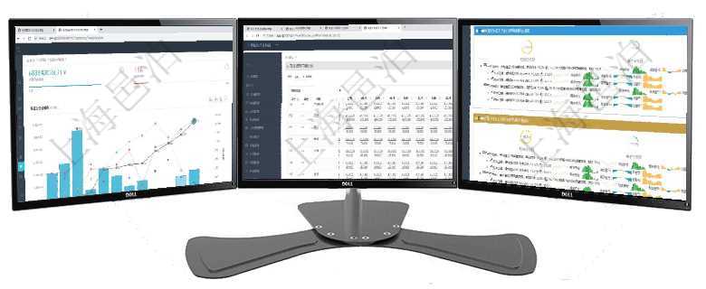 項目管理軟件投資組合管理總經理儀表盤統計顯示本月管理資金規模、新增標的、客戶留存率、投資增值。項目管理軟件商業計劃管理總經理儀表盤可以查看現金項目日程計劃，左邊常規信息包括現金項目不同層級項目管理軟件現貨管理總經理儀表盤可以查看現貨合同跟蹤進度表及對沖比率，包括每個框架合同及子合同