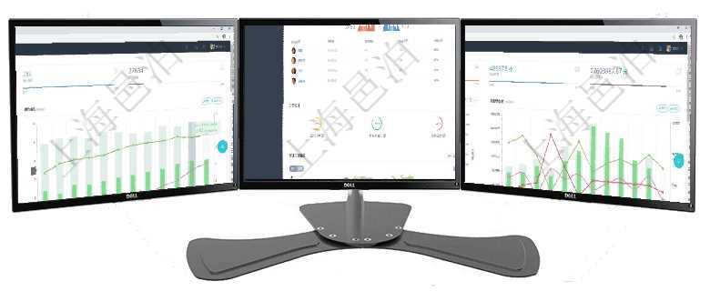 項目管理軟件投資組合管理總經理儀表盤統計顯示本月管理資金規模、新增標的、客戶留存率、投資增值。項目管理軟件財務核算管理總經理儀表盤可以查看公司發展里程碑、公司事件時間線、銷售經理業績統計、項目管理軟件項目管理總經理儀表盤統計顯示本月的在建項目、新建任務、完成任務、項目掙值。業務運營