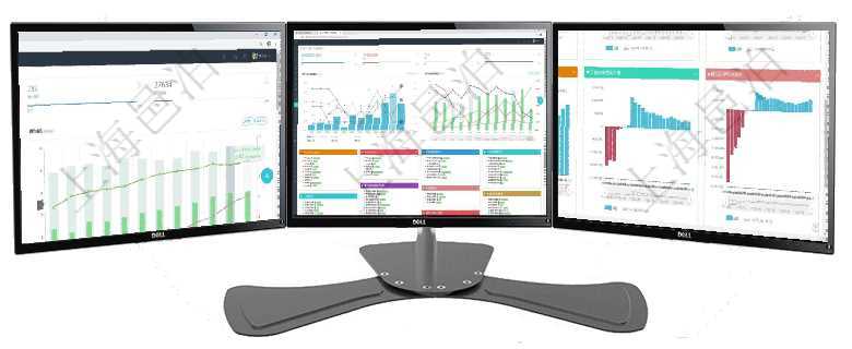 項目管理軟件投資組合管理總經理儀表盤統計顯示本月管理資金規模、新增標的、客戶留存率、投資增值。項目管理軟件生產制造管理總經理儀表盤統計顯示本月生產、創值、成本、運維。生產人力運營摘要圖按照項目管理軟件風險投資基金管理總經理儀表盤投資項目現金流圖包括所有投資項目的現金流入流出，紅色為