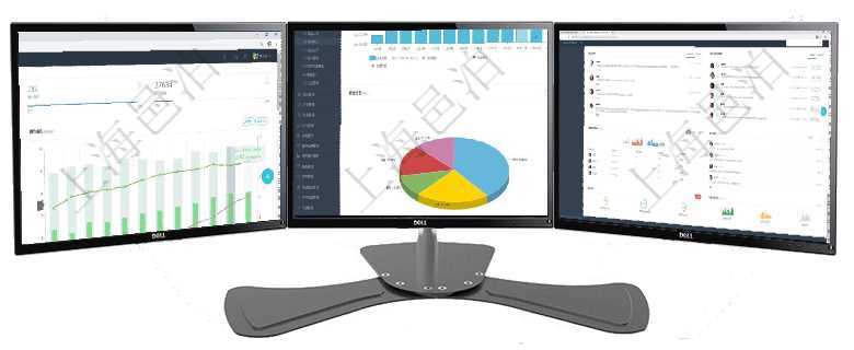 項目管理軟件投資組合管理總經理儀表盤統計顯示本月管理資金規模、新增標的、客戶留存率、投資增值。項目管理軟件期貨投資管理總經理儀表盤統計顯示本月管理收入、管理支出、投資盈虧、組合盈虧。賬戶資項目管理軟件證券投資基金管理總經理儀表盤可以查看業務溝通，比如投資點評、客戶資金，同時也可以查