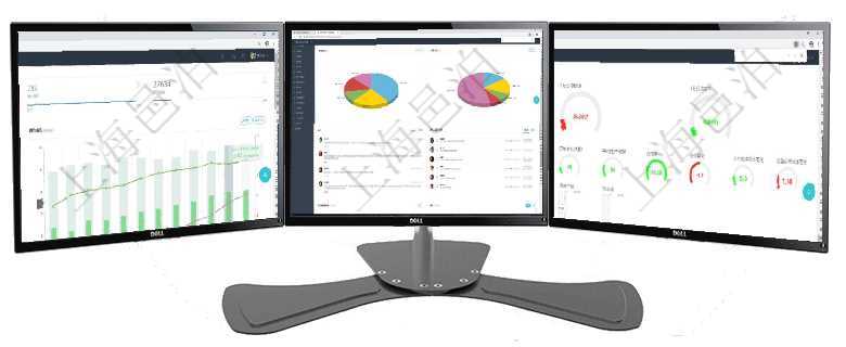 項目管理軟件投資組合管理總經理儀表盤統計顯示本月管理資金規模、新增標的、客戶留存率、投資增值。項目管理軟件期貨投資管理總經理儀表盤資金分類餅圖顯示投機、對沖、套利、現金、其它分布。資金來源項目管理軟件生產制造管理總經理儀表盤可以查看1個月日均工時、1個月日均產量、1個月日均創值、1
