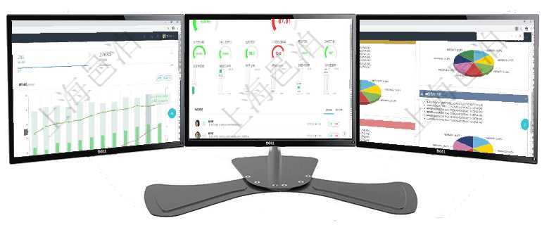 項目管理軟件投資組合管理總經理儀表盤統計顯示本月管理資金規模、新增標的、客戶留存率、投資增值。項目管理軟件現貨管理總經理儀表盤可以查看1個月日均采購、1個月日均銷售、1個月日均貨運、1個月項目管理軟件投資組合管理總經理儀表盤可以查看投資組合虛擬基金池進度表，包括每個組合不同資產基金