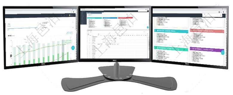 項目管理軟件投資組合管理總經理儀表盤統計顯示本月管理資金規模、新增標的、客戶留存率、投資增值。項目管理軟件風險投資基金管理總經理儀表盤可以查看項目投資運營日程圖。圖表左邊包括投資項目與子項項目管理軟件市場營銷管理總經理儀表盤銷售跟進表包括項目、客戶、金額完成的進度信息。進度可包括2