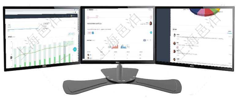 項目管理軟件投資組合管理總經理儀表盤統計顯示本月管理資金規模、新增標的、客戶留存率、投資增值。項目管理軟件商業計劃管理總經理儀表盤討論區包括待處理和已批準業務討論，決策、會議與行動區包括待項目管理軟件證券投資基金管理總經理儀表盤可以查看業務溝通，比如投資點評、客戶資金，同時也可以查