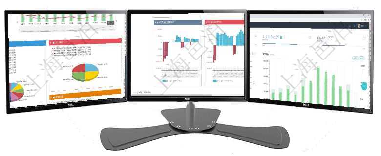 項目管理軟件投資組合管理總經理儀表盤統計顯示本月管理資金規模、新增標的、客戶留存率、投資增值。項目管理軟件風險投資基金管理總經理儀表盤投資項目現金流圖包括所有投資項目的現金流入流出，紅色為項目管理軟件現貨管理總經理儀表盤統計顯示本月采購金額、銷售金額、新簽合同、期貨對沖。業務運營摘
