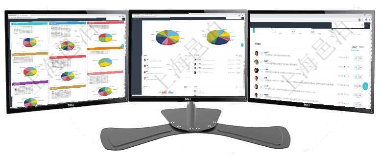 項目管理軟件投資組合管理總經理儀表盤可以查看投資組合虛擬基金池進度表，包括每個組合不同資產基金項目管理軟件證券投資基金管理總經理儀表盤可以查看業務溝通，比如投資點評、客戶資金，同時也可以查項目管理軟件現貨管理總經理儀表盤種類比率餅圖顯示不同品種合同金額分布。客戶合同餅圖顯示不同合同