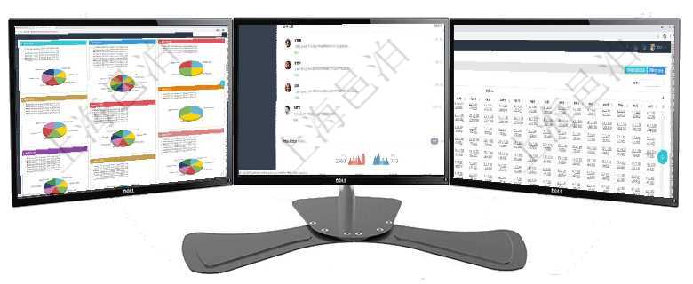 項目管理軟件投資組合管理總經理儀表盤可以查看投資組合虛擬基金池進度表，包括每個組合不同資產基金項目管理軟件證券投資基金管理總經理儀表盤可以查看業務溝通，比如投資點評、客戶資金，同時也可以查項目管理軟件商業計劃管理總經理儀表盤可以查看現金項目日程計劃，左邊常規信息包括現金項目不同層級