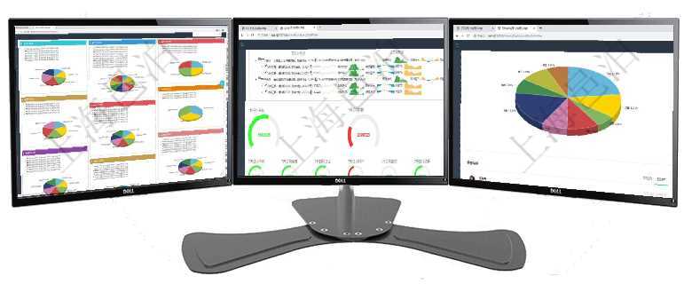 項目管理軟件投資組合管理總經理儀表盤可以查看投資組合虛擬基金池進度表，包括每個組合不同資產基金項目管理軟件現貨管理總經理儀表盤可以查看1個月日均采購、1個月日均銷售、1個月日均貨運、1個月項目管理軟件投資組合管理總經理儀表盤可以查看業務溝通，比如投資業務、資金客戶，同時也可以查看風