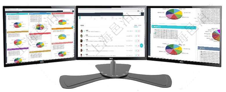 項目管理軟件投資組合管理總經理儀表盤可以查看投資組合虛擬基金池進度表，包括每個組合不同資產基金項目管理軟件現貨管理總經理儀表盤種類比率餅圖顯示不同品種合同金額分布。客戶合同餅圖顯示不同合同項目管理軟件投資組合管理總經理儀表盤可以查看投資組合虛擬基金池進度表，包括每個組合不同資產基金