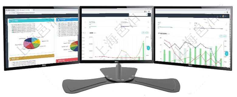 項目管理軟件投資組合管理總經理儀表盤可以查看投資組合虛擬基金池進度表，包括每個組合不同資產基金項目管理軟件財務核算管理總經理儀表盤可以查看預算項目進度表，包括每個預算項目不同預算子項目進度項目管理軟件生產制造管理總經理儀表盤統計顯示本月生產、創值、成本、運維。生產人力運營摘要圖按照