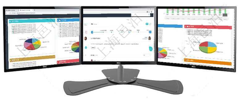 項目管理軟件投資組合管理總經理儀表盤可以查看投資組合虛擬基金池進度表，包括每個組合不同資產基金項目管理軟件財務核算管理總經理儀表盤可以查看公司發展里程碑、公司事件時間線、銷售經理業績統計、項目管理軟件投資組合管理總經理儀表盤統計顯示本月管理資金規模、新增標的、客戶留存率、投資增值。