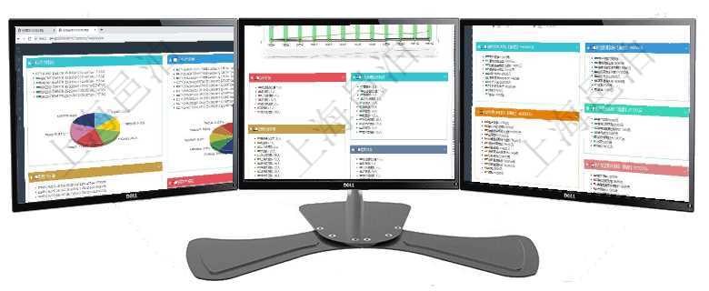 項目管理軟件投資組合管理總經理儀表盤可以查看投資組合虛擬基金池進度表，包括每個組合不同資產基金項目管理軟件人力資源管理總經理儀表盤統計顯示本月生產、創值、成本、發展。直接人力運營摘要圖按照項目管理軟件市場營銷管理總經理儀表盤市場運營摘要圖水平時間軸按月顯示創意、試驗、市場、產品、項