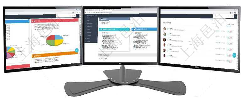 項目管理軟件投資組合管理總經理儀表盤可以查看投資組合虛擬基金池進度表，包括每個組合不同資產基金項目管理軟件風險投資基金管理總經理儀表盤可以查看項目投資運營日程圖。圖表左邊包括投資項目與子項項目管理軟件商業計劃管理總經理儀表盤討論區包括待處理和已批準業務討論，決策、會議與行動區包括待