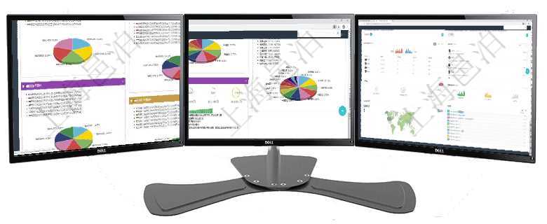 項目管理軟件投資組合管理總經理儀表盤可以查看投資組合虛擬基金池進度表，包括每個組合不同資產基金項目管理軟件證券投資基金管理總經理儀表盤可以查看基金進度表，包括每個基金持倉比率、年化收益、最項目管理軟件人力資源管理總經理儀表盤可以查看銷售經理業績統計、客戶支持情況、訂單統計及機房運營