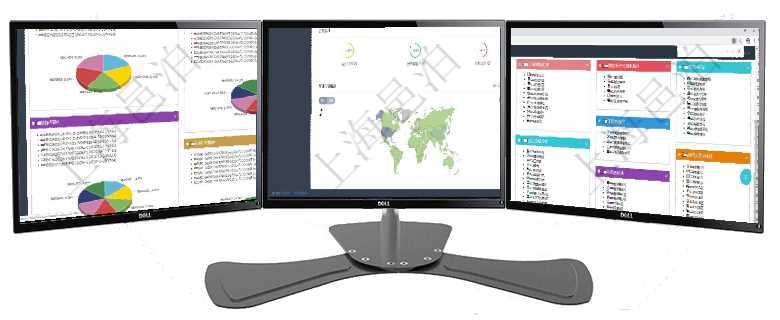 項目管理軟件投資組合管理總經理儀表盤可以查看投資組合虛擬基金池進度表，包括每個組合不同資產基金項目管理軟件期貨投資管理總經理儀表盤可以查看銷售經理業績、客戶支持情況、訂單簽約統計、機房運營項目管理軟件倉庫管理總經理儀表盤可以查看庫位容量進度表，包括每個倉庫不同庫柜類別已用容量進度條