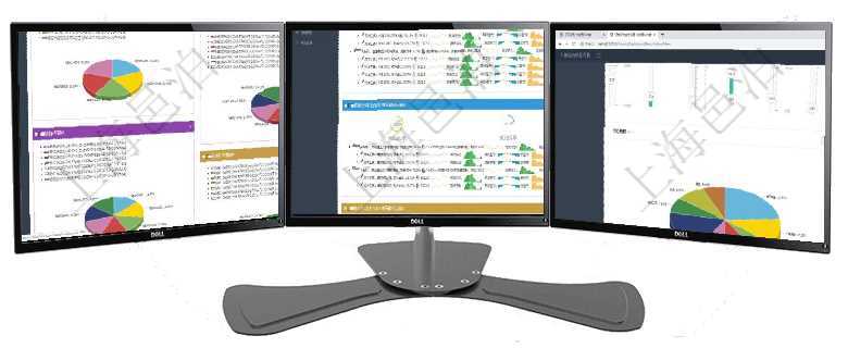 項目管理軟件投資組合管理總經理儀表盤可以查看投資組合虛擬基金池進度表，包括每個組合不同資產基金項目管理軟件現貨管理總經理儀表盤可以查看現貨合同跟蹤進度表及對沖比率，包括每個框架合同及子合同項目管理軟件證券投資基金管理總經理儀表盤可以查看業務溝通，比如投資點評、客戶資金，同時也可以查