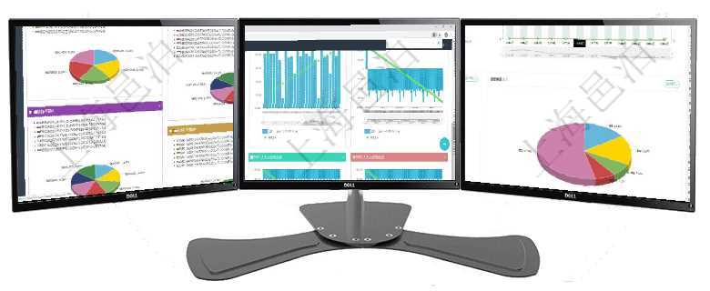 項目管理軟件投資組合管理總經理儀表盤可以查看投資組合虛擬基金池進度表，包括每個組合不同資產基金項目管理軟件商業計劃管理總經理儀表盤商業計劃現金流量表則動態顯示公司運營中不同投資項目商業計劃項目管理軟件期貨投資管理總經理儀表盤統計顯示本月管理收入、管理支出、投資盈虧、組合盈虧。賬戶資