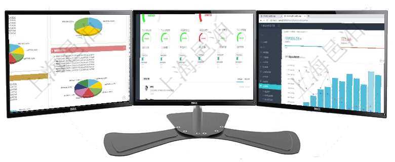 項目管理軟件投資組合管理總經理儀表盤可以查看投資組合虛擬基金池進度表，包括每個組合不同資產基金項目管理軟件現貨管理總經理儀表盤可以查看1個月日均采購、1個月日均銷售、1個月日均貨運、1個月項目管理軟件期貨投資管理總經理儀表盤統計顯示本月管理收入、管理支出、投資盈虧、組合盈虧。賬戶資