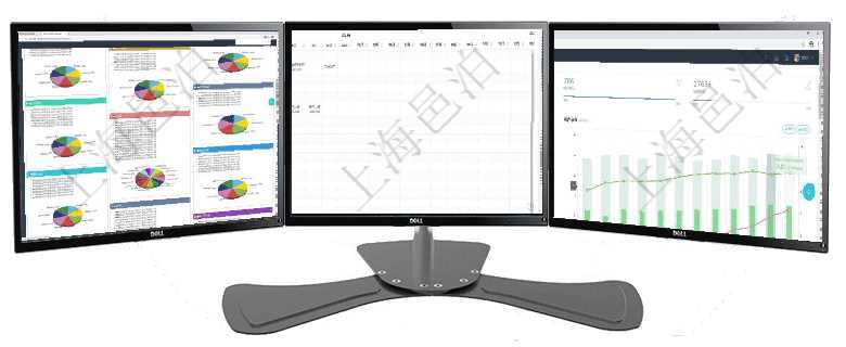 項目管理軟件投資組合管理總經理儀表盤可以查看投資組合虛擬基金池進度表，包括每個組合不同資產基金項目管理軟件風險投資基金管理總經理儀表盤可以查看項目投資運營日程圖。圖表左邊包括投資項目與子項項目管理軟件投資組合管理總經理儀表盤統計顯示本月管理資金規模、新增標的、客戶留存率、投資增值。