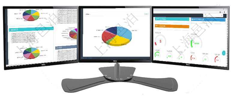 項目管理軟件投資組合管理總經理儀表盤可以查看投資組合虛擬基金池進度表，包括每個組合不同資產基金項目管理軟件倉庫管理總經理儀表盤可以查看業務處理信息，比如入庫、出庫處理，同時也可以查看倉庫預項目管理軟件商業計劃管理總經理儀表盤可以查看1個月日均新聯系客戶、1個月老客戶綜合滿意度、1個