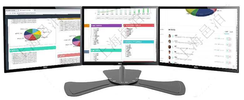 項目管理軟件投資組合管理總經理儀表盤可以查看投資組合虛擬基金池進度表，包括每個組合不同資產基金項目管理軟件財務核算管理總經理儀表盤可以查看預算項目進度表，包括每個預算項目不同預算子項目進度項目管理軟件證券投資基金管理總經理儀表盤可以查看業務溝通，比如投資點評、客戶資金，同時也可以查