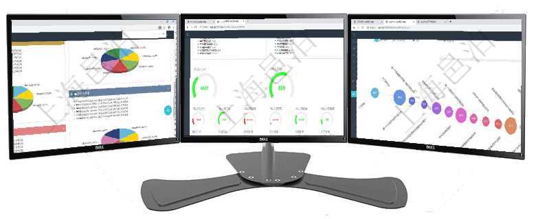 項目管理軟件投資組合管理總經理儀表盤可以查看投資組合虛擬基金池進度表，包括每個組合不同資產基金項目管理軟件項目管理總經理儀表盤可以查看1個月日均工時、1個月日均人數、1個月日均創值、1個月項目管理軟件商業計劃管理總經理儀表盤商業計劃時間線可以動態顯示公司發展歷史上的關鍵事件。現金流