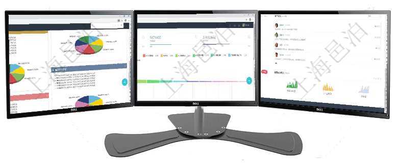 項目管理軟件投資組合管理總經理儀表盤可以查看投資組合虛擬基金池進度表，包括每個組合不同資產基金項目管理軟件市場營銷管理總經理儀表盤可以查看本月收入、市場投資、產品投資、項目投資。市場研發漏項目管理軟件證券投資基金管理總經理儀表盤可以查看業務溝通，比如投資點評、客戶資金，同時也可以查