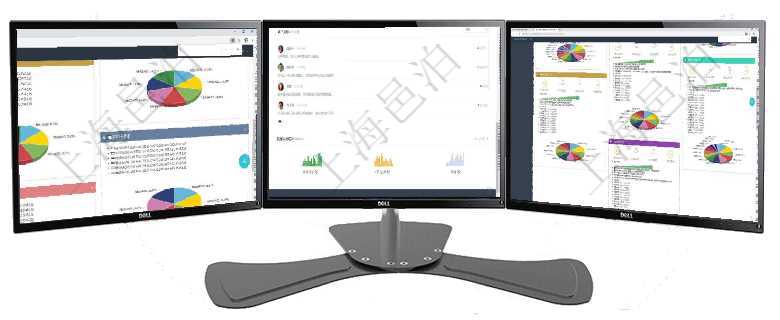 項目管理軟件投資組合管理總經理儀表盤可以查看投資組合虛擬基金池進度表，包括每個組合不同資產基金項目管理軟件市場營銷管理總經理儀表盤市場管理包括：創意、試驗、市場、產品4類前端活動與項目、收項目管理軟件證券投資基金管理總經理儀表盤可以查看基金進度表，包括每個基金持倉比率、年化收益、最
