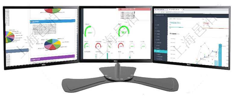 項目管理軟件投資組合管理總經理儀表盤可以查看投資組合虛擬基金池進度表，包括每個組合不同資產基金項目管理軟件固定資產管理總經理儀表盤可以查看資產項目進度表，包括每個類別不同資產折舊進度條、產項目管理軟件財務核算管理總經理儀表盤可以查看預算項目進度表，包括每個預算項目不同預算子項目進度