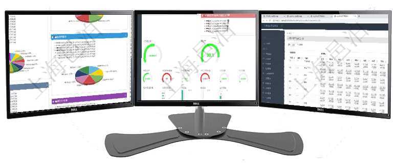 項目管理軟件投資組合管理總經理儀表盤可以查看投資組合虛擬基金池進度表，包括每個組合不同資產基金項目管理軟件固定資產管理總經理儀表盤可以查看資產項目進度表，包括每個類別不同資產折舊進度條、產項目管理軟件商業計劃管理總經理儀表盤可以查看現金項目日程計劃，左邊常規信息包括現金項目不同層級