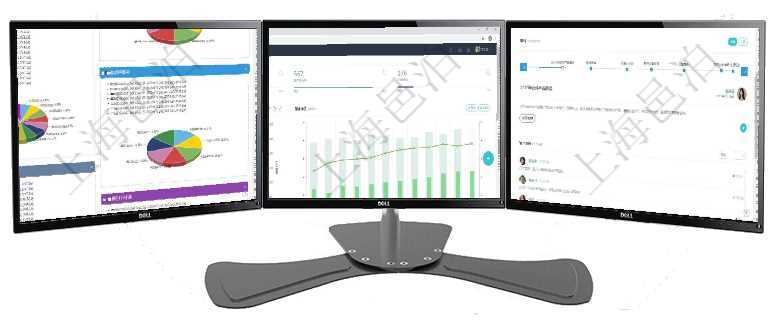 項目管理軟件投資組合管理總經理儀表盤可以查看投資組合虛擬基金池進度表，包括每個組合不同資產基金項目管理軟件證券投資基金管理總經理儀表盤統計顯示本月管理資金規模、新增客戶、客戶留存率、投資增項目管理軟件商業計劃管理總經理儀表盤討論區包括待處理和已批準業務討論，決策、會議與行動區包括待