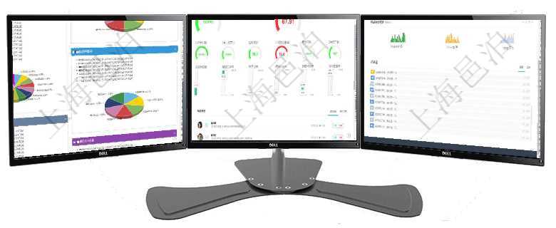 項目管理軟件投資組合管理總經理儀表盤可以查看投資組合虛擬基金池進度表,包括每個組合不同資產基金項目管理軟件現貨管理總經理儀表盤可以查看1個月日均采購、1個月日均銷售、1個月日均貨運、1個月項目管理軟件訂單管理總經理儀表盤可以按照地圖查看不同地區的用戶與銷售訂單信息,信息流提供給用戶
