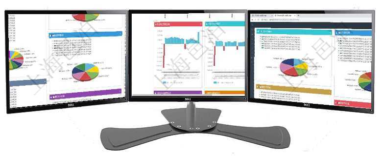 項目管理軟件投資組合管理總經理儀表盤可以查看投資組合虛擬基金池進度表，包括每個組合不同資產基金項目管理軟件風險投資基金管理總經理儀表盤投資漏斗圖包括：項目篩選、資金募集、項目對接、盡職調查項目管理軟件投資組合管理總經理儀表盤可以查看投資組合虛擬基金池進度表，包括每個組合不同資產基金