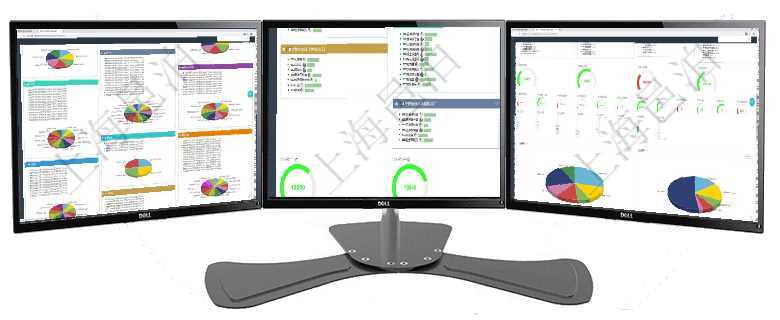 項目管理軟件投資組合管理總經理儀表盤可以查看投資組合虛擬基金池進度表，包括每個組合不同資產基金項目管理軟件生產制造管理總經理儀表盤可以查看生產項目進度表，包括每個工廠不同產品生產目標進度、項目管理軟件項目管理總經理儀表盤可以查看1個月日均工時、1個月日均人數、1個月日均創值、1個月