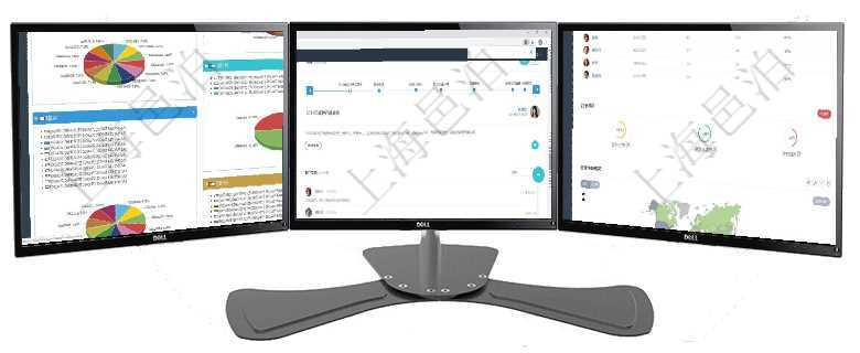 項目管理軟件投資組合管理總經理儀表盤可以查看投資組合虛擬基金池進度表，包括每個組合不同資產基金項目管理軟件人力資源管理總經理儀表盤可以查看公司發展里程碑、公司事件時間線、銷售經理業績統計、項目管理軟件人力資源管理總經理儀表盤可以查看公司發展里程碑、公司事件時間線、銷售經理業績統計、