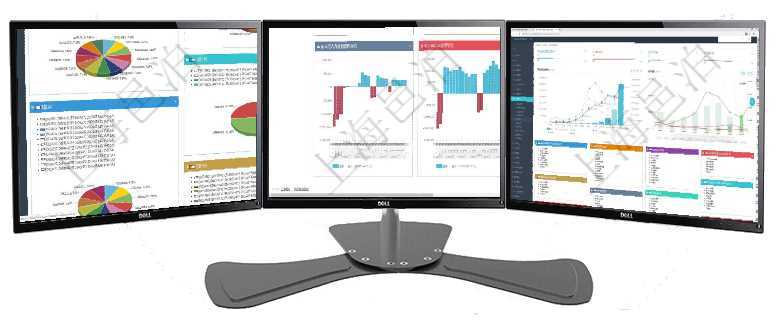 項目管理軟件投資組合管理總經理儀表盤可以查看投資組合虛擬基金池進度表，包括每個組合不同資產基金項目管理軟件風險投資基金管理總經理儀表盤投資項目現金流圖包括所有投資項目的現金流入流出，紅色為項目管理軟件財務核算管理總經理儀表盤財務核算圖按照水平時間軸顯示月度預算、收入、支出、開票、收