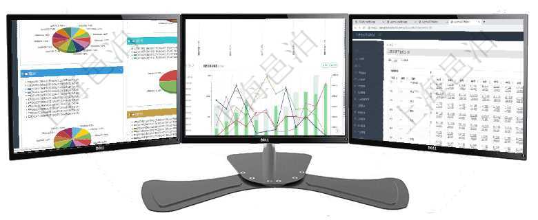 項目管理軟件投資組合管理總經理儀表盤可以查看投資組合虛擬基金池進度表，包括每個組合不同資產基金項目管理軟件市場營銷管理總經理儀表盤銷售漏斗圖包括：(1).客戶線索;(2).意向客戶;(3)項目管理軟件商業計劃管理總經理儀表盤可以查看現金項目日程計劃，左邊常規信息包括現金項目不同層級