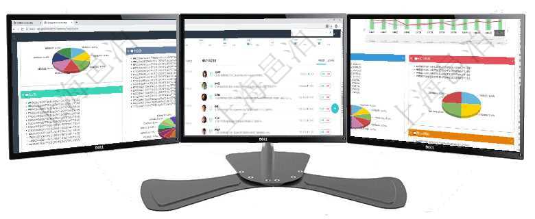 項目管理軟件投資組合管理總經理儀表盤可以查看投資組合虛擬基金池進度表，包括每個組合不同資產基金項目管理軟件項目管理總經理儀表盤可以查看業務溝通信息，比如創意討論、行政支持，同時也可以查看審項目管理軟件投資組合管理總經理儀表盤統計顯示本月管理資金規模、新增標的、客戶留存率、投資增值。