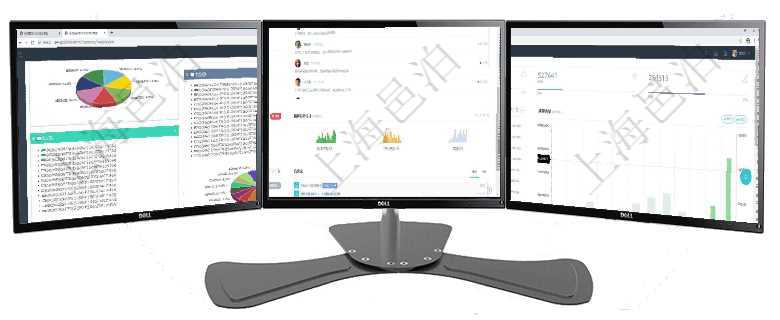 項目管理軟件投資組合管理總經理儀表盤可以查看投資組合虛擬基金池進度表，包括每個組合不同資產基金項目管理軟件財務核算管理總經理儀表盤可以查看公司發展里程碑、公司事件時間線、銷售經理業績統計、項目管理軟件財務核算管理總經理儀表盤統計顯示本月收入、支出、應收、應付。整體運營摘要圖按照水平